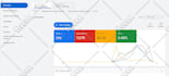 setup, manage and optimize google ads, ppc campaign for ecommerce business