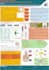 design eye catching academic poster and canva newsletter