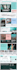 create, customize and fix bugs in the newspaper 12 theme website