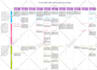 design modern infographic charts, graphs tables and diagrams