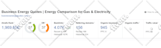increase domain rating upto DR 70 without google redirects