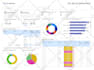 provide professional supply chain management services