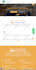 do wordpress customization and wordpress theme customization