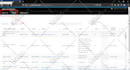 create excel formula pivot table excel vba macros dashboards