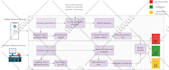 design  figures, on drawio,ms word,excel and visio