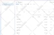 setup google ads conversion tracking, analytics 4, ga4 ecommerce by tag manager