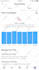 manage your instagram professionally