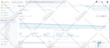 reduce website bounce rate using google analytics