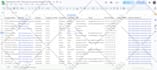 targeted b2b lead generation, email list, direct phone number, data enrichment