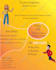 design anything in canva as canva expert