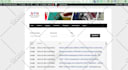 convert HTML to SEO ready wordpress using elementor pro