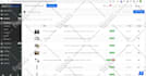 upload,add products to your ecommerce store