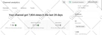 fix youtube monetization issues, reused content issue, adsense problem