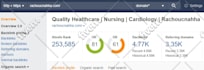 increase domain rating, increase ahrefs domain rating, increase DR 70 plus fast