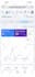 do advance seo for wordpress to quick rank in google