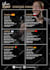 design a modern professional epk, speaker one sheet
