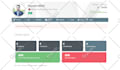 design wordpress landing page, sales funnel, website using elementor pro