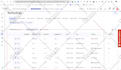 fix or setup facebook pixel conversion API ga4 google ads tag manager tracking