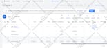 setup and manage google ads ppc search,performance max and shopping campaigns