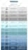 convert or change PDF, jpg or screenshot to editable format