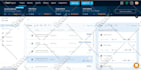 perform automation testing for your website and mobile apps