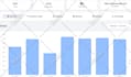 drive unlimited keyword targeted  organic traffic