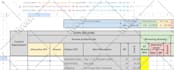 give instant expert help with excel sheets and google sheets