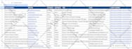 do b2b lead generation, linkedin lead, prospect email list, targeted email leads