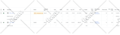 setup and manage google ads campaigns as your ads manager
