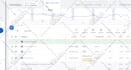 setup google ads adwords PPC campaign from scratch