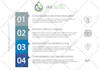 recreate or do any graphics in adobe illustrator or PSD