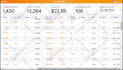 do ai web application, software development, full stack website development
