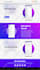 do responsive html landing page design