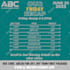 design high converting event, church and party flyers for promotion