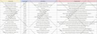 do email list building, data entry, web research