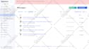 setup klaviyo email marketing flows for shopify ecommerce