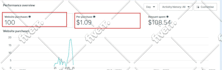 setup meta ads, facebook ads campaign for sales and leads