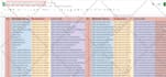 250 high quality SEO backlinks for your website