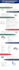 design professional infographic flow charts and diagrams