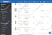 do amazon, walmart variation product listings, optimization, PPC advertising