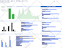 be your smartsheet guru and smartsheet expert