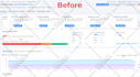 remove spam score of your website and disavow bad backlinks
