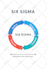 do powerpoint, google slides design and investor pitch deck