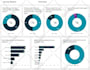 create professional google data studio , looker studio dashboard