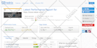do shopify speed optimization and improve load time