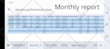 run amazon PPC campaigns to lower acos and boost roas