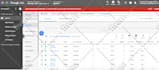 setup and manage your google ads campaign