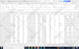 create bots, automate jobs, web scraping, scripts in python