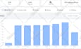 drive unlimited keyword targeted  organic traffic