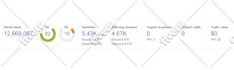 increase ahrefs DR 70 and da with white hat SEO backlinks